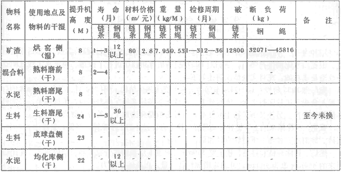 凯时K66·(中国)集团官方网站