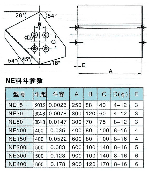 NE提升机料斗参数