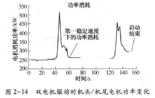 凯时K66·(中国)集团官方网站