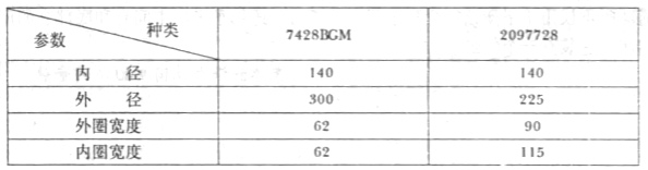 凯时K66·(中国)集团官方网站