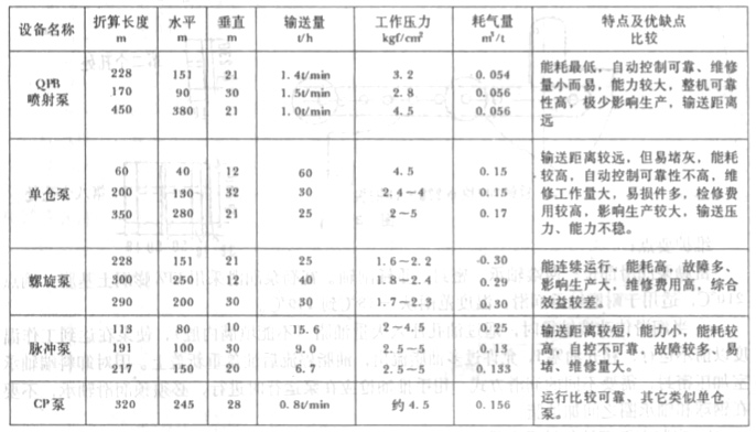 凯时K66·(中国)集团官方网站